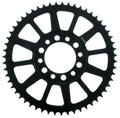 User 3
