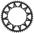User 3