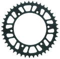 User 3
