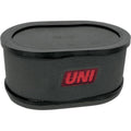 User 1