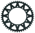 User 3