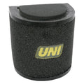 User 1
