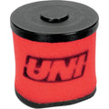 User 1